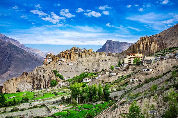 Himachal Weekend Trip